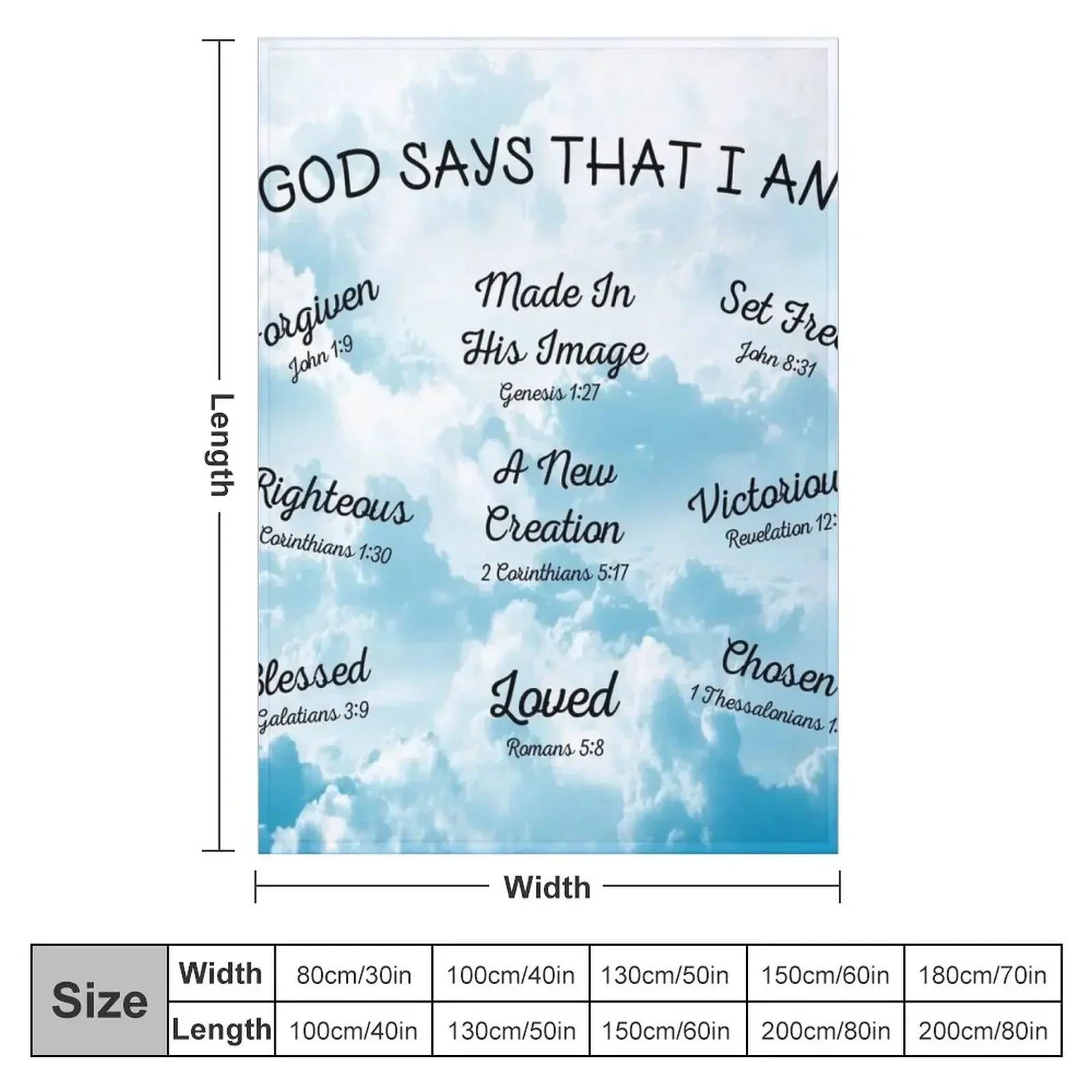 God Says That I Am | Inspirati - 3D Printing Verse ulasan dan harga